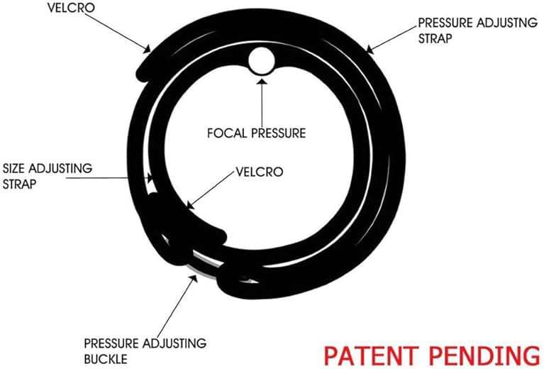 Thera Point Elbow Brace Support Strap, Tennis Elbow and Golfer’s Elbow Relief, Compression Band for Sports Injury Recovery (Small/Medium 8" - 10") - Image 2