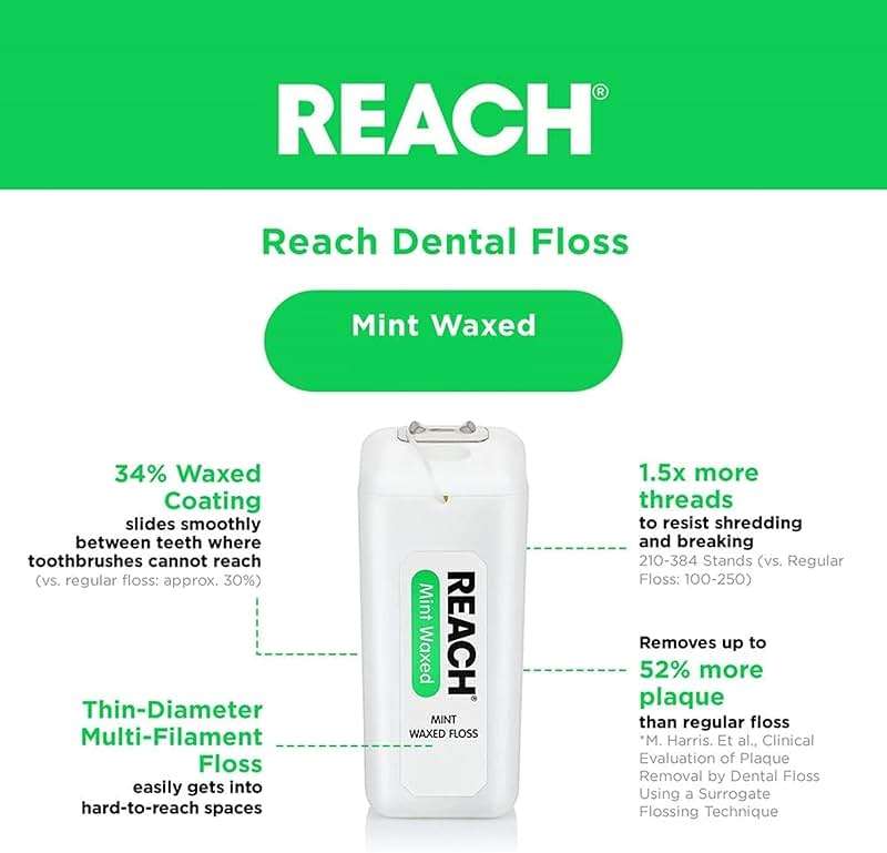 REACH Mint Waxed Floss 200 Yards (Pack of 2) - Image 5