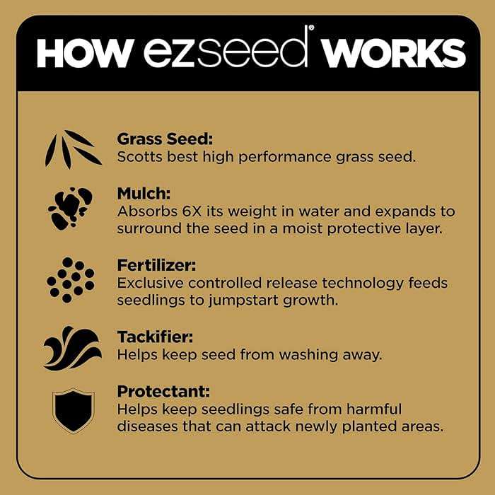 Scotts EZ Seed Patch & Repair for Sun and Shade - Combination Mulch, Sun and Shade Grass Seed & Fertilizer for Bare Spots & Lawn Patch Repair, Covers up to 85 sq. ft., 3.75 lb. - Image 8