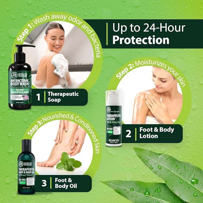 Derma-Nu Soothing Body Wash - Antibacterial Soap And Tea Tree Body Wash For Jock Itch, Athletes Foot, Eczema And Back Acne - Anti Bacterial Body Soap For Men And Women Safe For All Skin Types - 8 Oz - Image 7