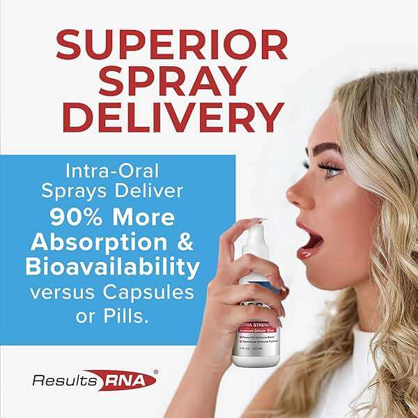 Results RNA – Ultimate Body Detox Extra Strength System – ACS 200 Silver/ACZ Nano Zeolite/ACG Glutathione are Clinically (2 oz - 30 Servings - 2,000mg) - Image 3