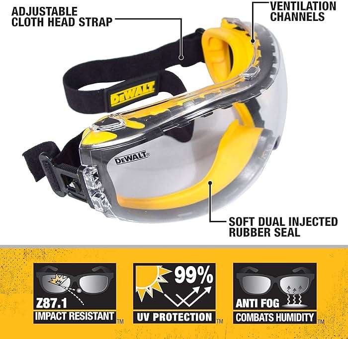 Dewalt DPG82 Concealer Anti-Fog Dual Mold Safety Goggle - 1 Pair - Image 3