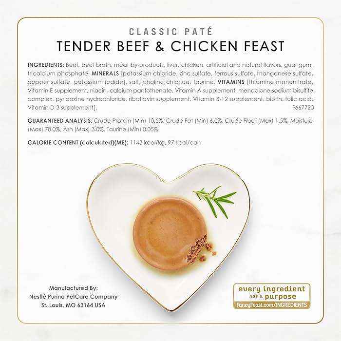 Fancy Feast Poultry and Beef Feast Classic Pate Collection Grain Free Wet Cat Food Variety Pack - (Pack of 30) 3 oz. Cans - Image 7