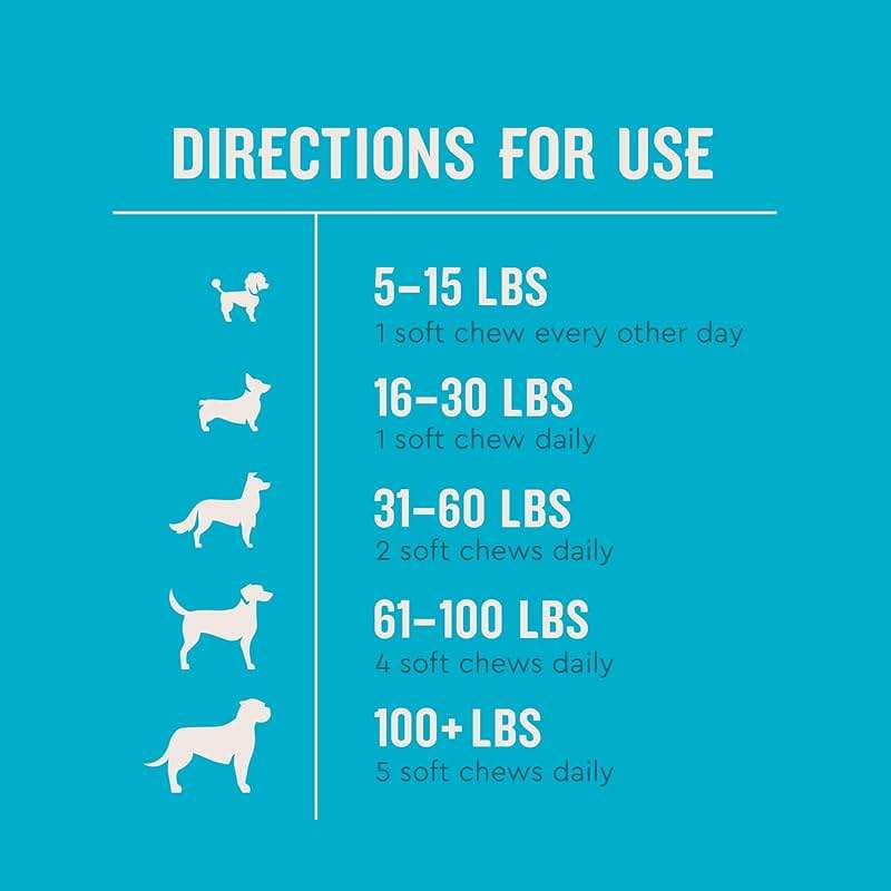 VetIQ Glucosamine Hip & Joint Supplement for Dogs, 180 Soft Chews, Joint Support Supplement with MSM and Krill, Dog Health Supplies Large & Small Breed, Chicken Flavored Chewables - Image 5