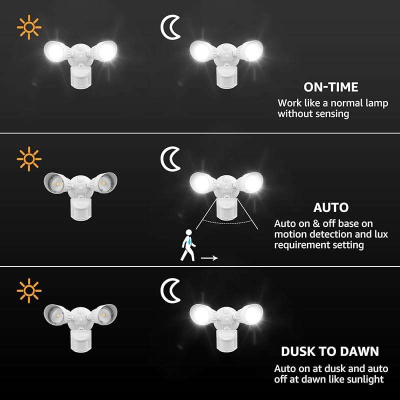 LEONLITE COB LED Security Light, Motion Sensor Outdoor Lights, Dusk to Dawn, 100-277V, ETL Listed, Adjustable Heads, Motion Detector Flood Light, Aluminum, IP65 Waterproof, 5000K Daylight, White - Image 3