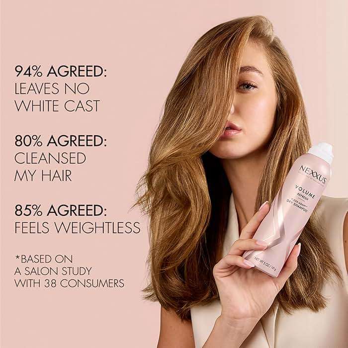 Nexxus Styling Refreshing for Hair Volume Volume Refresh Dry Shampoo Powered by FLEXX-ADAPT™ Technology and Infused with a Protein Complex 5 oz - Image 9