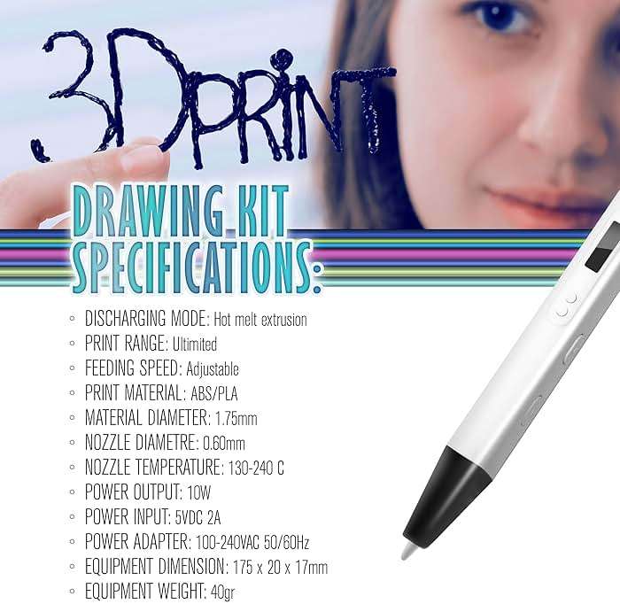 MYNT3D Professional Printing 3D Pen with OLED Display - Image 5