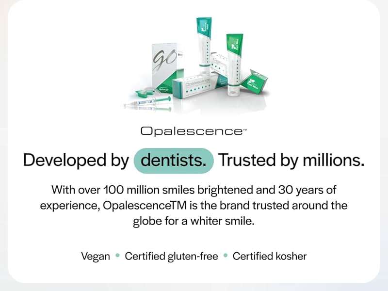Opalescence Whitening Toothpaste for Sensitive Teeth (12 Pack) - Oral Care, Mint Flavor, Gluten Free - 5167-12 - Image 8