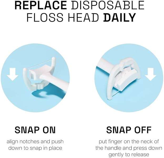 Listerine Ultraclean Access Flossers Disposable Heads Fresh Mint Crystals 28 Each (Pack of 3) - Image 5