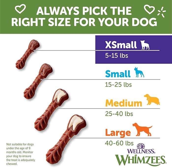 Whimzees Wellness Brushzees Natural Dog Dental Treat, VOHC Accepted Chews, Freshens Breath, Extra-Small Size, 12.7 oz Bag, 48 Count - Image 8