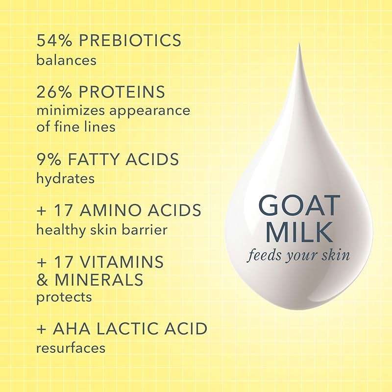 Beekman 1802 Goat Milk Hand Soap – Moisturizing Body Wash & Liquid Hand Soap for Sensitive Skin, Hand & Body Wash, Natural Soap with Goat Milk & Aloe – Fragrance Free 12.5 fl oz - Image 8