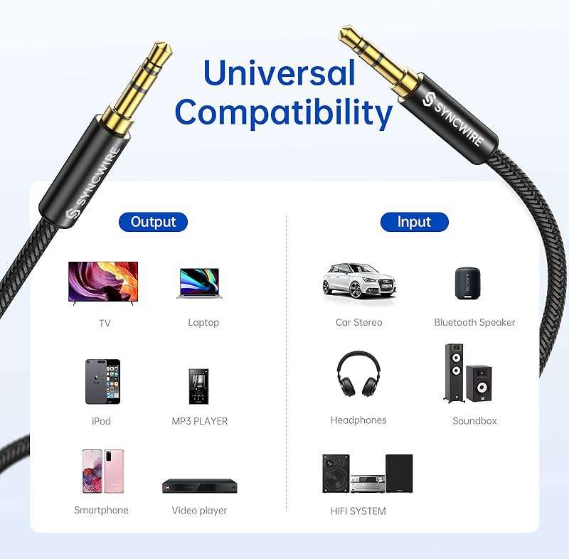 Syncwire 3.5mm Nylon Braided Aux Cable (3.3ft/1m,Hi-Fi Sound), Audio Auxiliary Input Adapter Male to Male Cord for Headphones, Car, Home Stereos, Speaker, iPhone, iPad, iPod, Echo & More – Black - Image 6