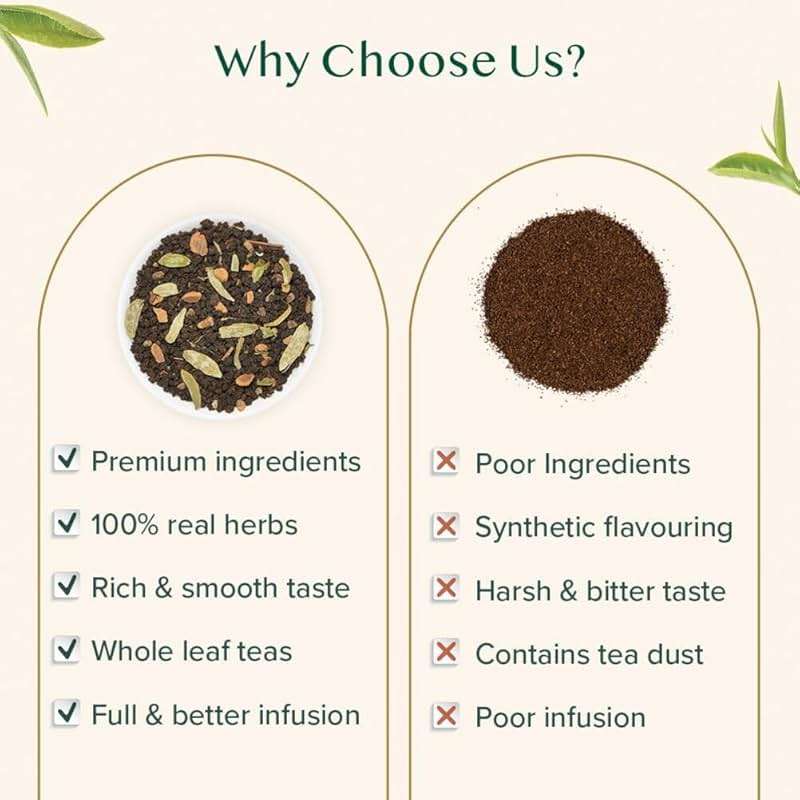 VAHDAM, Double Spice Masala Chai Tea (50+ Cups, 3.53oz) Strong, Robust & Spicy Blend - Black Tea CTC, Cardamom, Cinnamon, Cloves & Black Pepper | Pure Unblended Loose Leaf Tea | Vacuum Sealed - Image 6