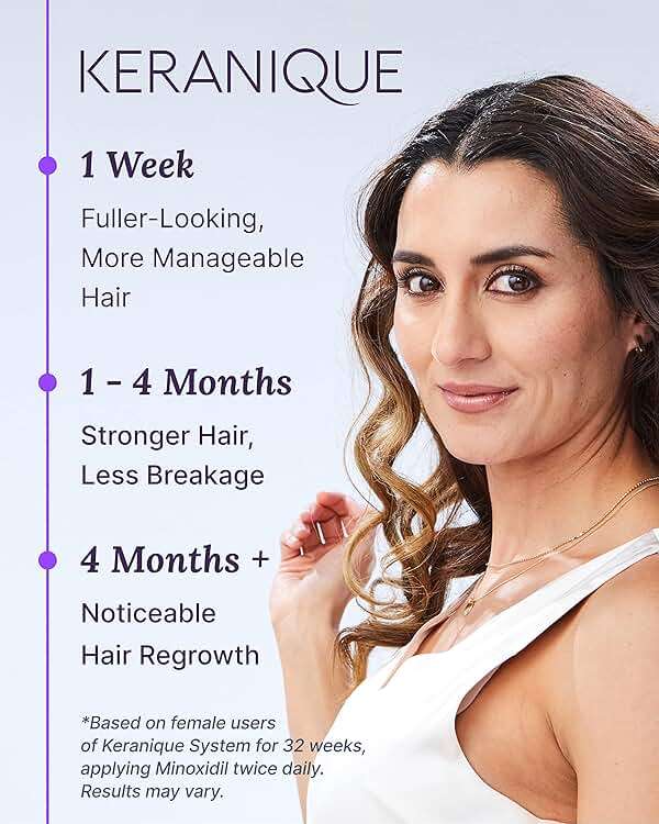 Keranique Hair Regrowth Treatment for Women - 2% Minoxidil for Hair Growth & Thickening - Topical Solution Scalp Treatment for Hair Loss & Thinning w/ Precision Spray Applicator - 2 Fl Oz - Image 4