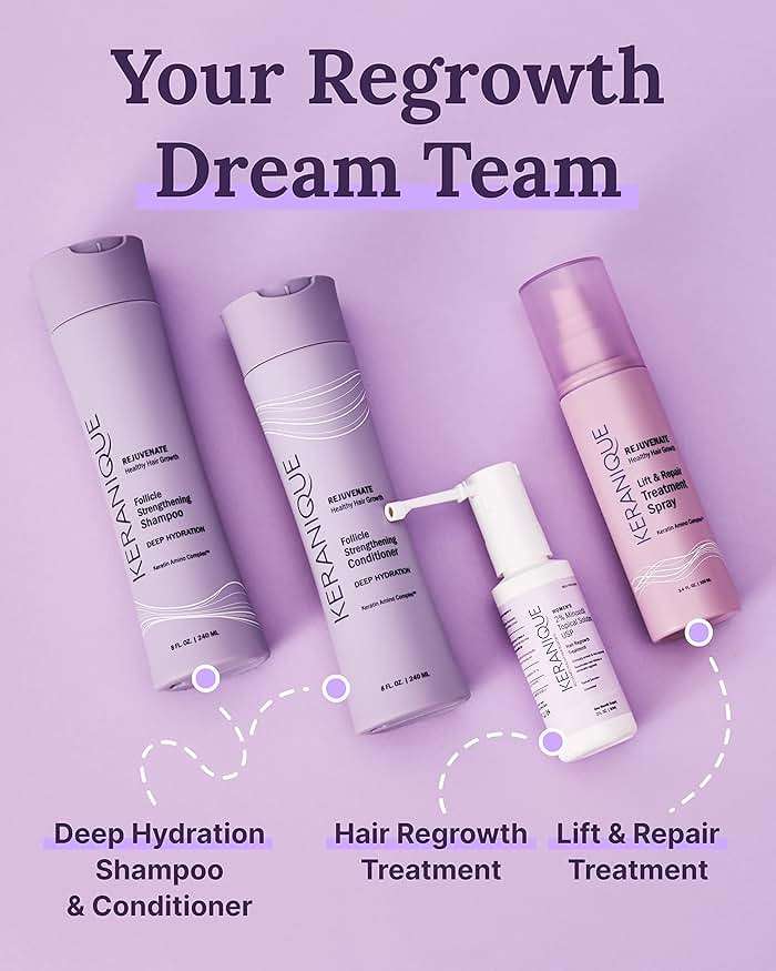 Keranique Hair Regrowth Treatment for Women - 2% Minoxidil for Hair Growth & Thickening - Topical Solution Scalp Treatment for Hair Loss & Thinning w/ Precision Spray Applicator - 2 Fl Oz - Image 7