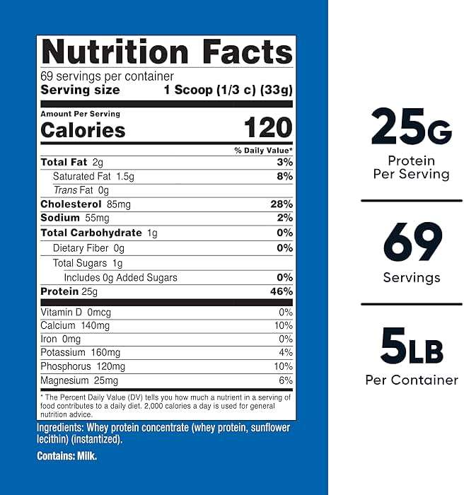 Nutricost Whey Protein Powder, Unflavored, 5 pounds - from Whey Protein Concentrate - Image 2