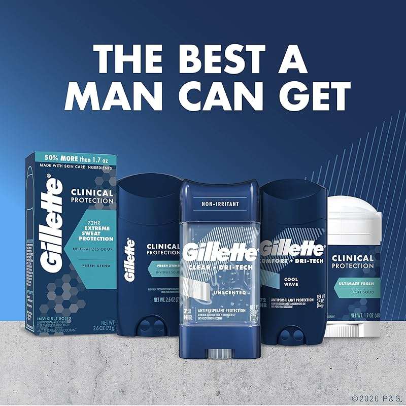 Gillette Antiperspirant Deodorant for Men, Cool Wave Scent, Clear Gel, 3.8 Oz (Pack of 3) - Image 7