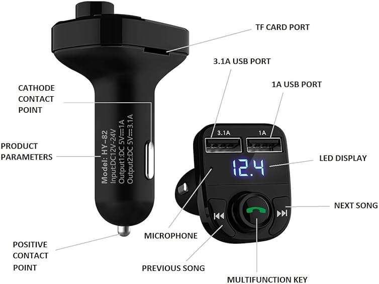 LIHAN Handsfree Calling Car Charger,Wireless Bluetooth 5.3 FM Transmitter Radio Receiver,MP3 Audio Music Adapter,Dual USB Ports,Compatible for iPhone Samsung Smartphones,Spotify & GPS Navigation - Image 8