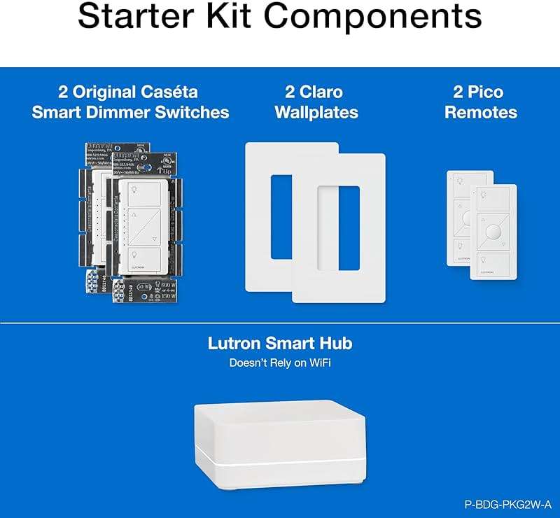 Lutron Caseta Deluxe Smart Dimmer Switch Kit, 2 Dimmer Switches, 2 Wall Plates, 2 Pico Remotes, and Smart Hub, No Neutral Required, Works with Alexa, Apple Home, Ring, & Google Home, P-BDG-PKG2W-A - Image 9