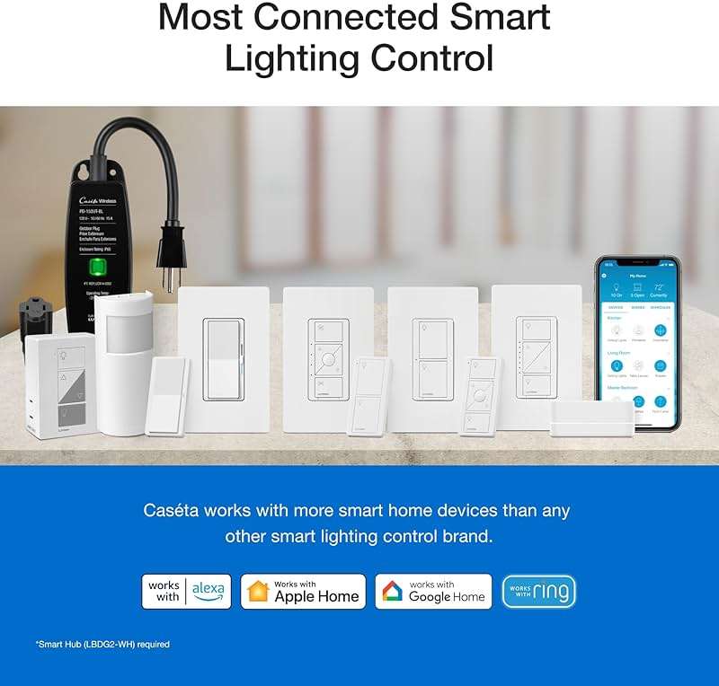 Lutron Caseta Deluxe Smart Dimmer Switch Kit, 2 Dimmer Switches, 2 Wall Plates, 2 Pico Remotes, and Smart Hub, No Neutral Required, Works with Alexa, Apple Home, Ring, & Google Home, P-BDG-PKG2W-A - Image 10