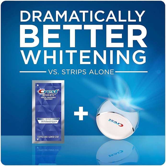 Crest 3D Whitestrips Express Whitening + LED Light – Teeth Whitening Kit, 1 Light + 10 Treatments, Each with 1 Upper/1Lower, 20 Strips – Crest 3DWhite Teeth Whitening Strips - Image 7