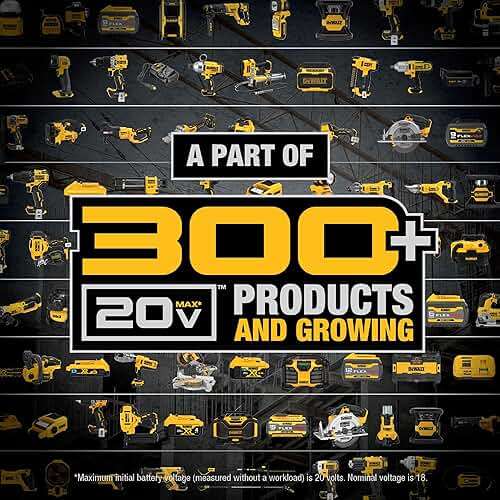 DEWALT 20V MAX XR Battery 6 Ah Lithium Ion, 2-Pack, Premium High Capacity Long Lasting Cordless Tool Battery Packs (DCB206-2) - Image 2