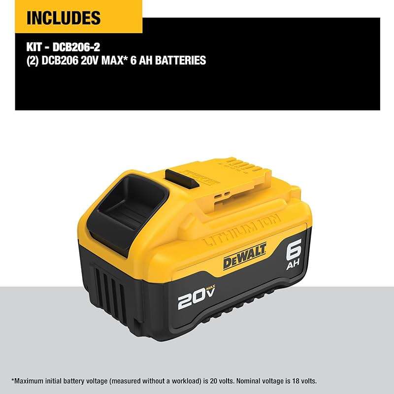DEWALT 20V MAX XR Battery 6 Ah Lithium Ion, 2-Pack, Premium High Capacity Long Lasting Cordless Tool Battery Packs (DCB206-2) - Image 3