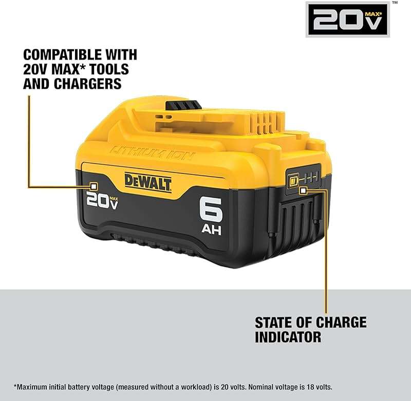DEWALT 20V MAX XR Battery 6 Ah Lithium Ion, 2-Pack, Premium High Capacity Long Lasting Cordless Tool Battery Packs (DCB206-2) - Image 4