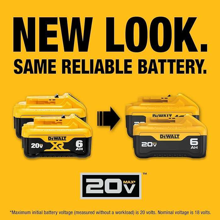 DEWALT 20V MAX XR Battery 6 Ah Lithium Ion, 2-Pack, Premium High Capacity Long Lasting Cordless Tool Battery Packs (DCB206-2) - Image 5
