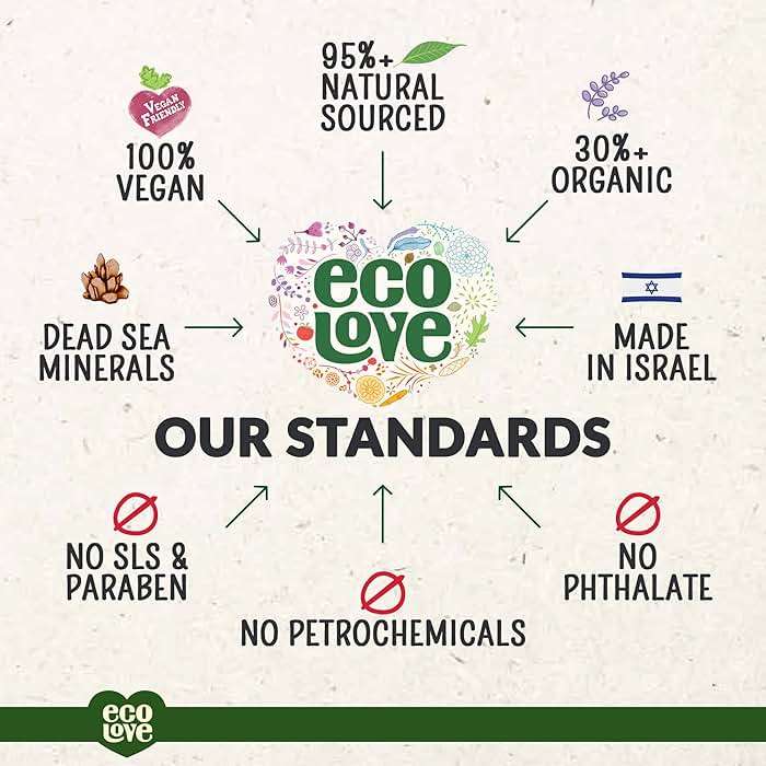 ecoLove - Natural Shampoo for All Hair Types,Sodium lauryl sulfate Free, Vegan & Cruelty Free Shampoo, Organic Cucumber Extract, No SLS or Parabens, 17.6 oz - Image 6