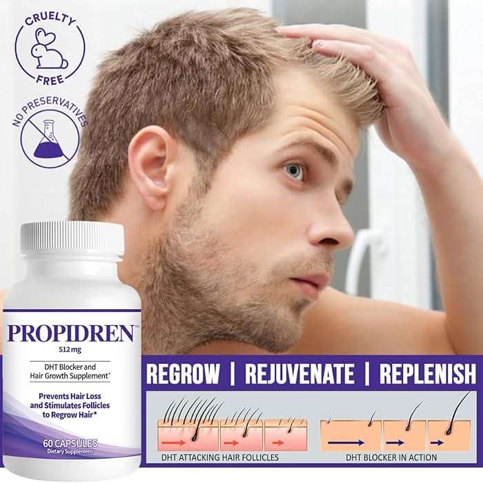 Propidren by HairGenics - DHT Blocker & Hair Growth Supplement with Saw Palmetto & Biotin To Prevent Hair Loss and Stimulate Hair Follicles to Stop Hair Loss and Regrow Hair. - Image 9
