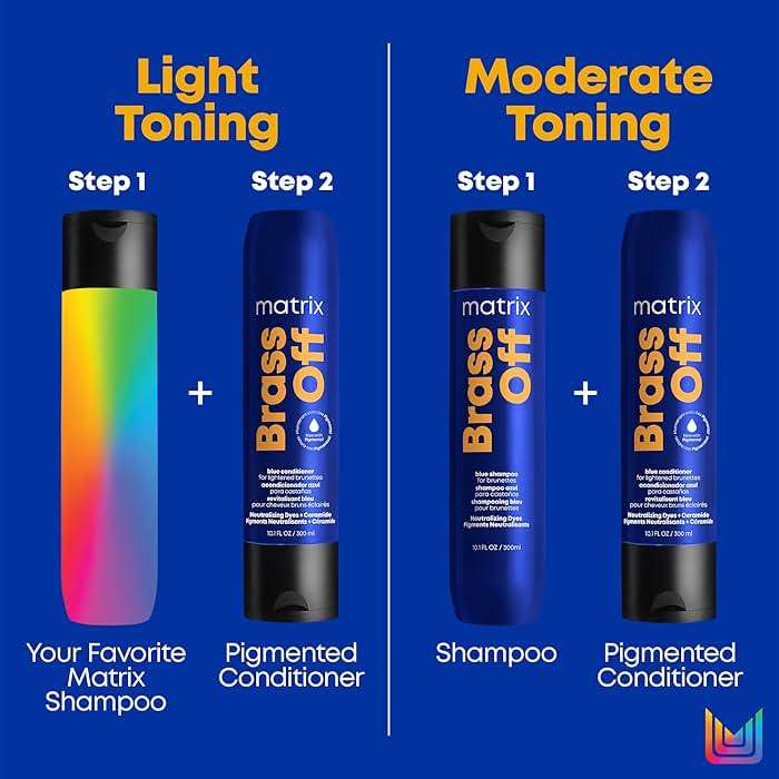 Matrix Brass Off Toning Blue Shampoo - Refreshes and Neutralizes Brassy Tones, For Color Treated Hair, Lightened Brunettes or Dark Blondes - Image 6