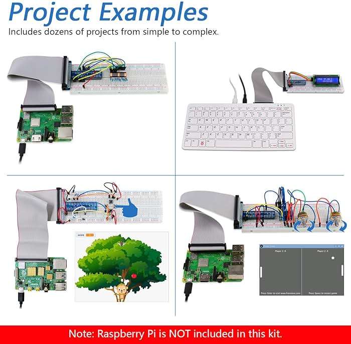 Freenove Ultimate Starter Kit for Raspberry Pi 5 4 B 3 B+ 400 Zero 2 W, 962-Page Detailed Tutorial, Python C Java Scratch Processing Code, 223 Items, 128 Projects (Raspberry Pi NOT Included) - Image 5