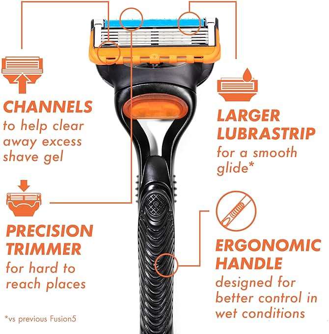Gillette Fusion5 Razor for Men, Handle + 2 Razor Blade Refills - Image 2