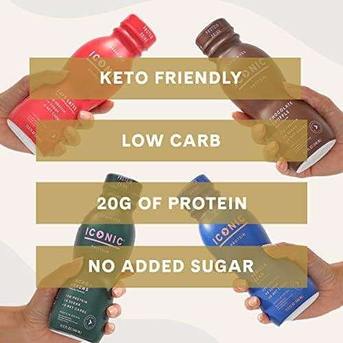 Iconic Protein Drinks, Vanilla Bean (12 Pack) - Sugar Free & Low Carb - 20g Grass Fed Protein - Lactose Free, Gluten Free, Non-GMO, Kosher - Keto Friendly Protein Shakes - Image 3