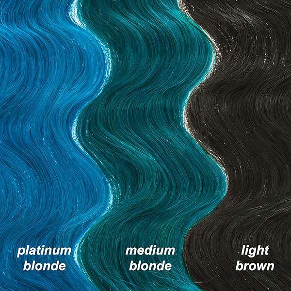 Lime Crime Unicorn Hair Dye Full Coverage, Anime (Candy Blue) - Vegan and Cruelty Free Semi-Permanent Hair Color Conditions & Moisturizes - Temporary Blue Hair Dye With Sugary Citrus Vanilla Scent - Image 6