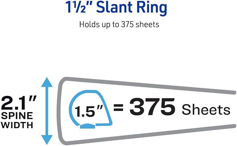 Avery Durable View 3 Ring Binders for Home, School Supplies, Office, or Organization Needs, 1.5" Slant Ring, 12 Pack White Binders (17022) - Image 4