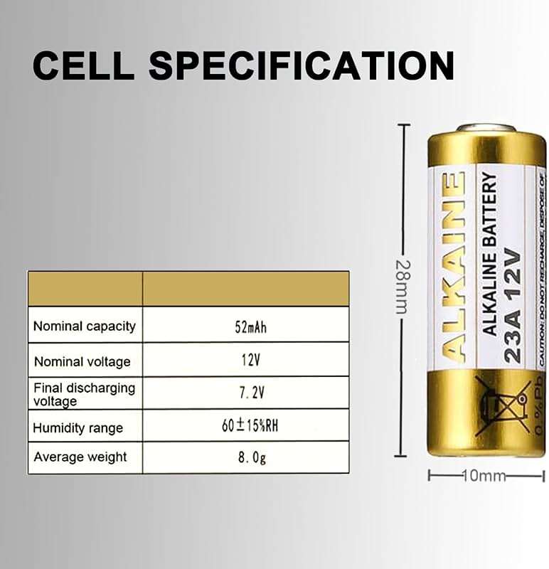 LiCB A23 23A 12V Alkaline Battery (5-Pack) - Image 2