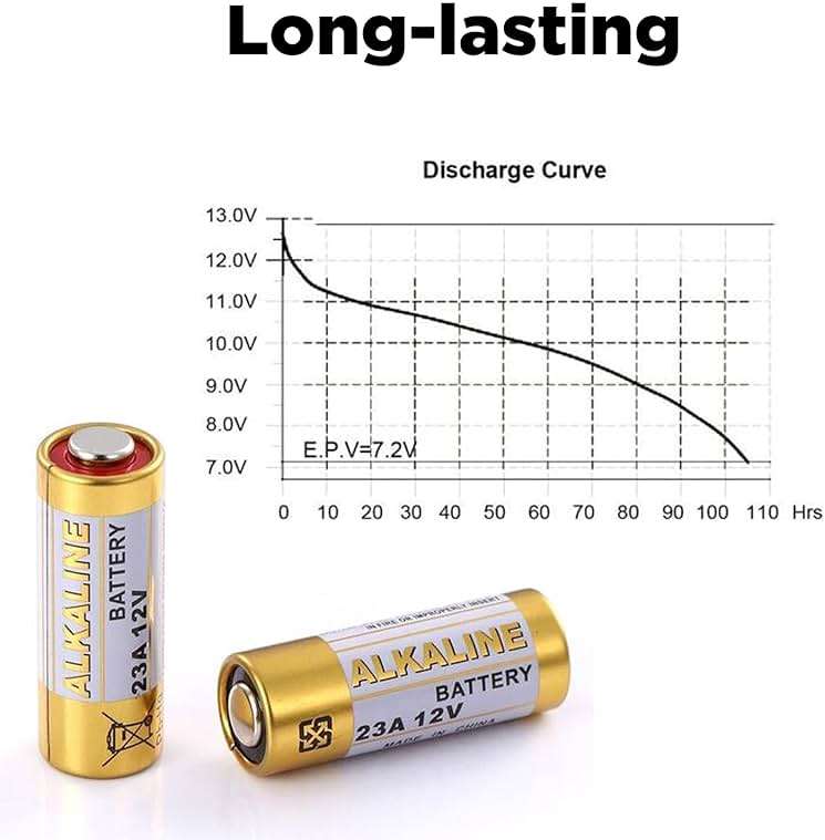 LiCB A23 23A 12V Alkaline Battery (5-Pack) - Image 3