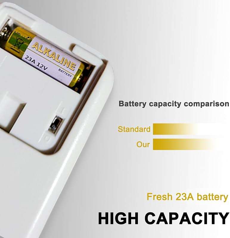 LiCB A23 23A 12V Alkaline Battery (5-Pack) - Image 6