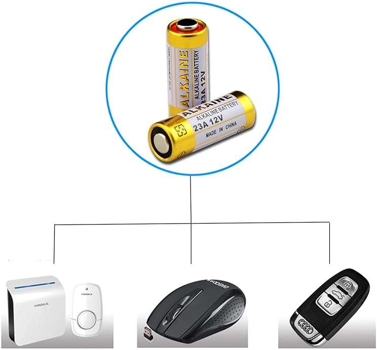 LiCB A23 23A 12V Alkaline Battery (5-Pack) - Image 7