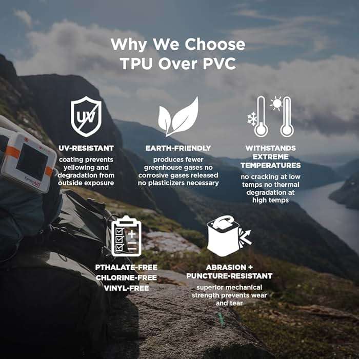 LuminAID Solar Camping Lantern - Inflatable LED Lamp Perfect for Camping, Hiking, Travel and More - Emergency Light for Power Outages, Hurricane, Survival Kits - As Seen on Shark Tank - Image 7