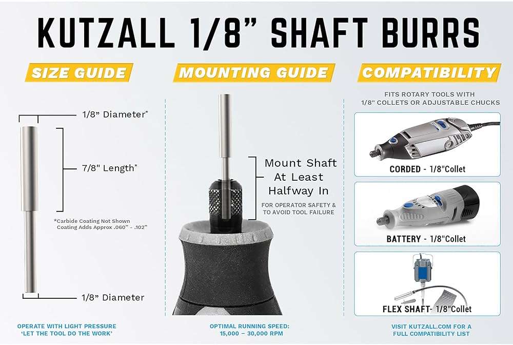 Kutzall Extreme Cylinder Burr, 1⁄8" Shaft, Very Coarse - Wood Carving Bit for Dremel, Foredom, DeWalt, Milwaukee. Abrasive Tungsten Carbide, 1⁄4" (6.3mm) Dia. X 1⁄2" (12.7mm) Length, CX-14-EC - Image 4