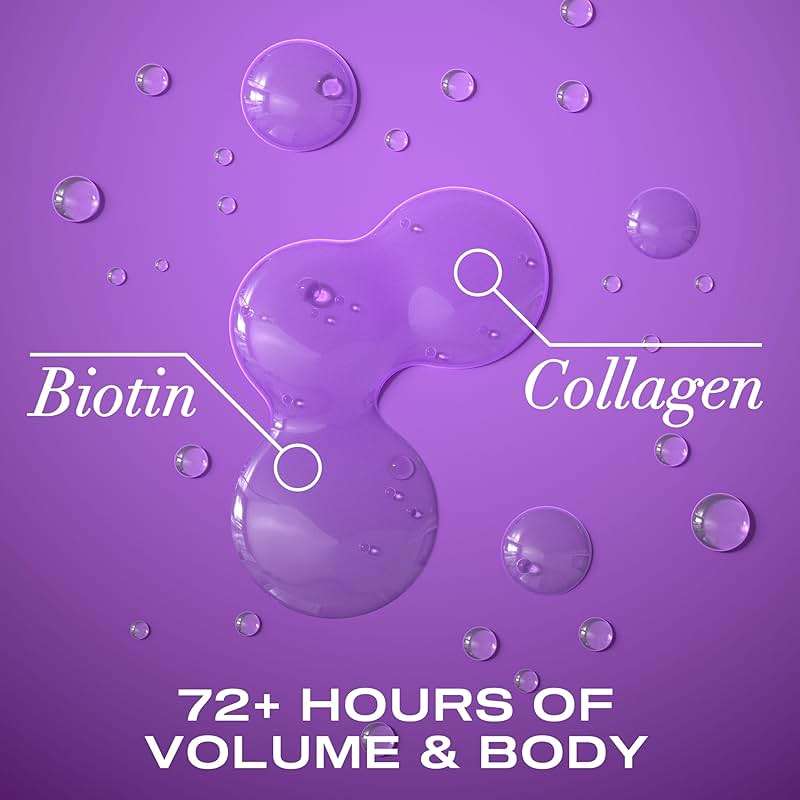 OGX Thick & Full + Biotin & Collagen Volumizing Shampoo, Nutrient-Infused Hair Shampoo with Vitamin B7 Biotin Gives Hair Volume & Body for 72+ Hours, Sulfate-Free Surfactants, 25.4 fl. oz - Image 3