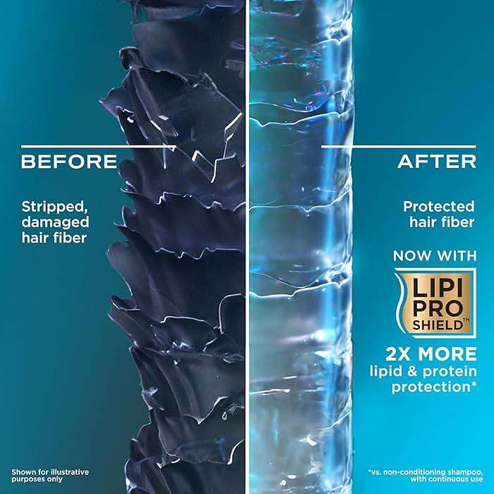 OGX Thick & Full + Biotin & Collagen Volumizing Shampoo, Nutrient-Infused Hair Shampoo with Vitamin B7 Biotin Gives Hair Volume & Body for 72+ Hours, Sulfate-Free Surfactants, 25.4 fl. oz - Image 4