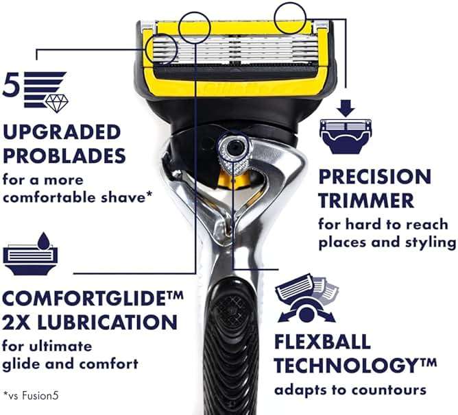 Gillette ProGlide Shield Men's Razor, 5 Bladed Razor, with Precision Trimmer, Comfortglide Lubrication, Glide and Comfort, Handle + 4 Blade Refills, Holiday Gifts for Men - Image 2
