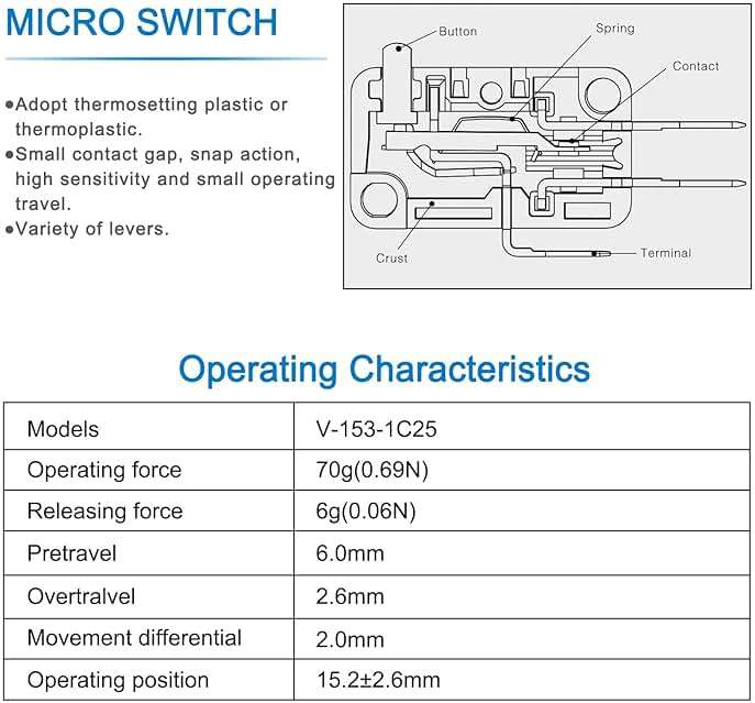 Heschen Micro Switch, V-153-1C25, SPDT, Long Hinge Lever, 20A 250VAC, 2 Pack - Image 4