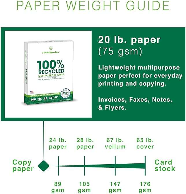 PrintWorks 100% Recycled Printer Paper 8.5" x 11" White - 20 lb Copy & Multipurpose Computer Paper - 6 Packs, 2400 Sheets - Made in the USA - 92 Bright - Printer & Copier Compatible (00018C) - Image 6
