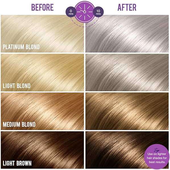Bold Uniq Purple Shampoo - Remove Yellow Tones & Condition Damaged Hair - For Blonde, Silver or Grey Hair - Paraben & Sulfate Free, Vegan - 8 fl oz - Image 3