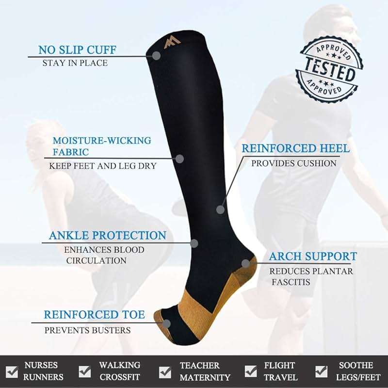 FuelMeFoot 3 Pack Copper Compression Socks - Compression Socks Women & Men Circulation - Best for Medical,Running,Athletic - Image 5